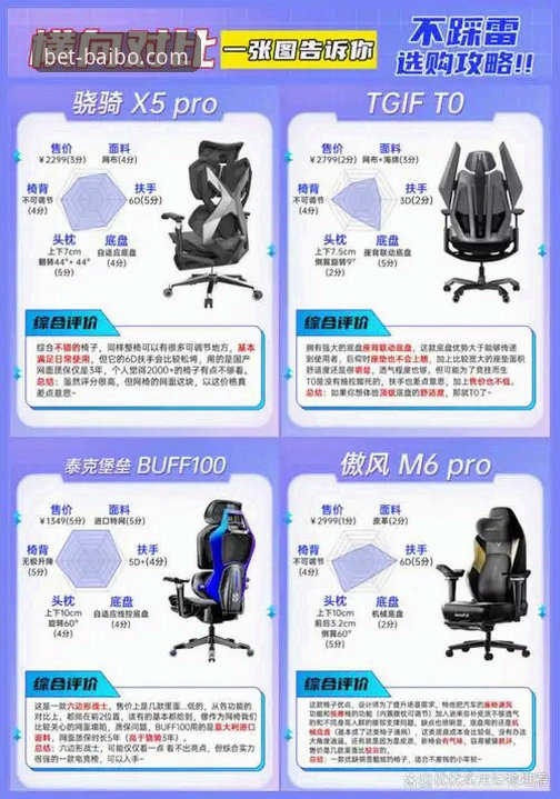 百博体育平台 vs 竞品：哪个更值得选择？从下载体验到安全性的全面对比
